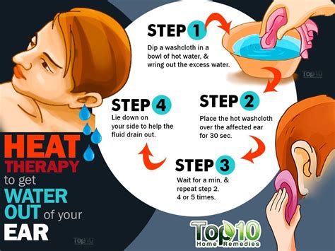 How to Get Water Out of Your Ear | Top 10 Home Remedies