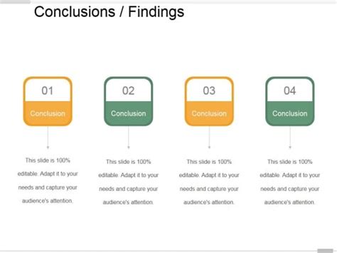 Conclusions Findings Ppt PowerPoint Presentation Outline Examples ...