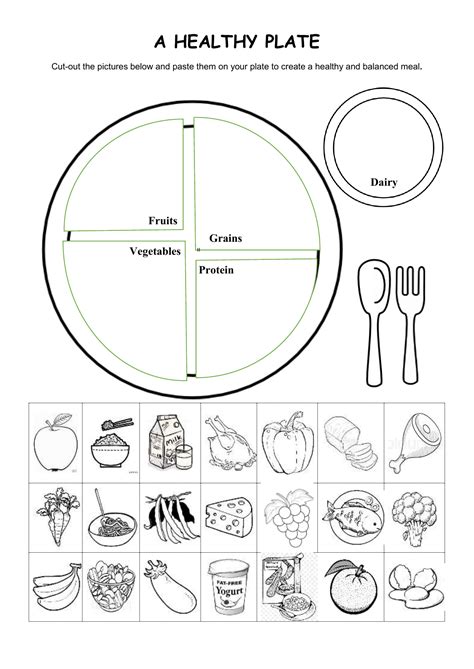 A HEALTHY PLATE