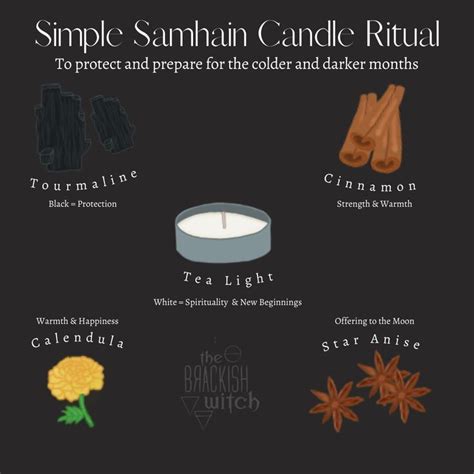 Samhain Candle Ritual | Samhain ritual, Witch rituals, Samhain traditions