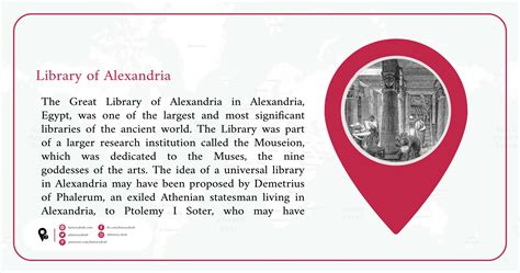 Library of Alexandria - Stories on Map - Historydraft