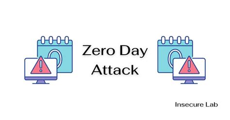 Zero Day Attack: Definition, Types, and Examples