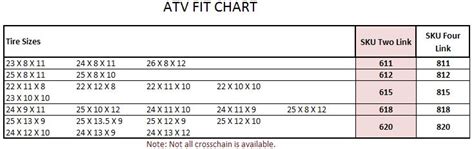 Yamaha YFM700KDH Kodiak 700 4x4 25x10-12 ATV Tire Chains