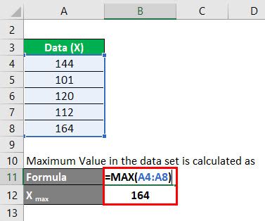 Normalization Formula | Calculator (Examples With Excel Template)