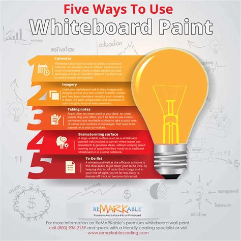 Ways To Use Whiteboard Paint