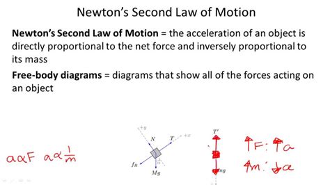 Newton's Second Law of Motion - Overview ( Video ) | Physics | CK-12 ...