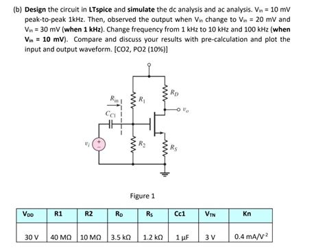 Solved (b) Design the circuit in LTspice and simulate the dc | Chegg.com