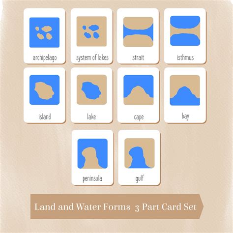 Land & Water Forms 3-part Montessori Cards and Photo Cards Montessori Geography Printable ...