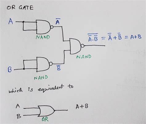 Nand Gate Circuit Diagram Calculator