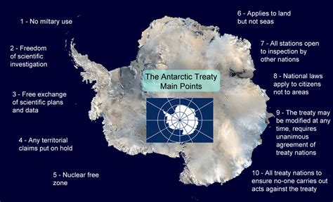 Antarctic Treaty - A Quick Look