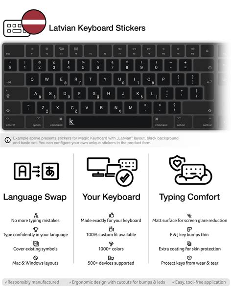 Latvian Keyboard Stickers Customized for Your Mac or PC | Keyshorts