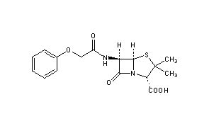 BUFFERED PENICILLIN G POTASSIUM FOR INJECTION, USP, 56% OFF