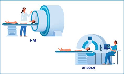 CT Scan vs. MRI – Do You Know the Difference? (2023)