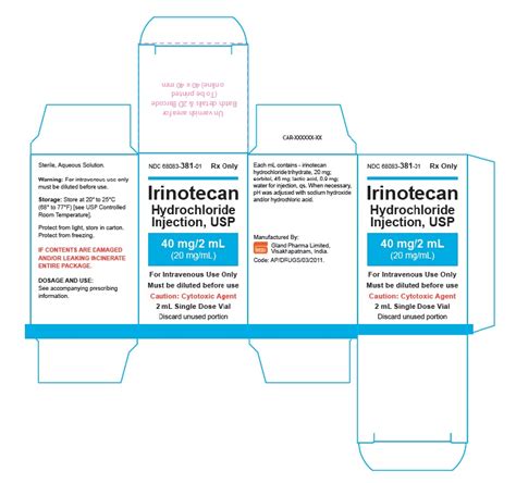 Irinotecan Hydrochloide (Gland Pharma Limited): FDA Package Insert