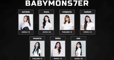 YG Entertainment confirms seven Baby Monster debut members | DIPE.CO.KR