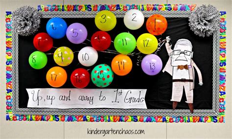 End of the Year Countdown Bulletin Board - kindergartenchaos.com ...