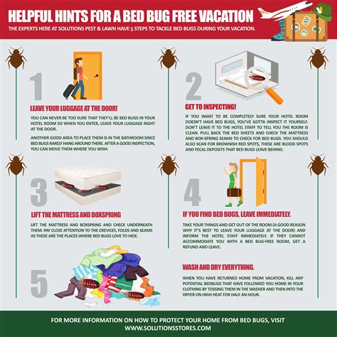 Bed Bug Inspection Checklist