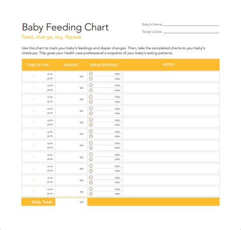 FREE 7+ Sample Baby Feeding Chart Templates in PDF