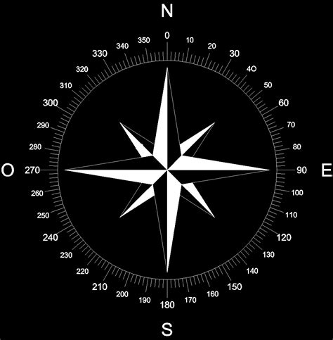 North Arrow Symbol DWG Block for AutoCAD • Designs CAD