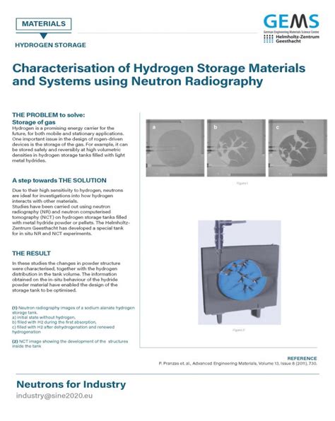 Hydrogen Storage - Hydrogen Storage Materials - Energy & Environment - Case Studies - Industry ...