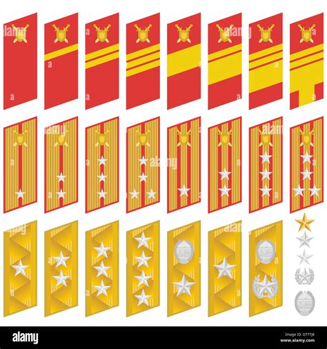 World Military Rank Insignia