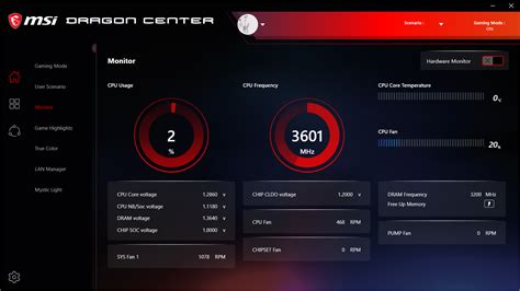 Smart fan curve not working. | MSI Global English Forum