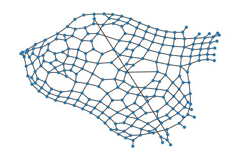 Predicting aesthetic metrics for graph drawing