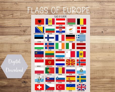 Europe Map, Map of Europe, Printable Europe Map Printable Europe Sales ...