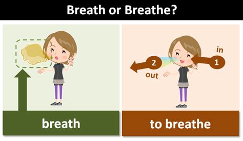 "Breath" or "Breathe"?