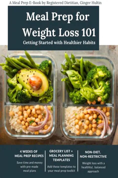 Weekly Meal Prep for Weight Loss {a 101 guide for beginners}