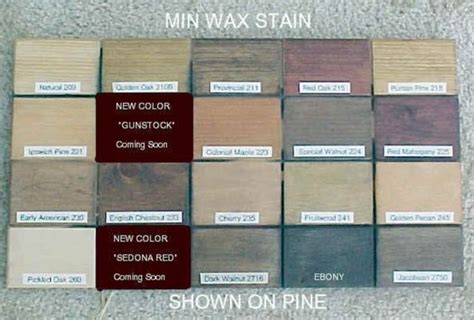 Minwax stain colors on pine | Wood stain colors minwax, Staining wood ...