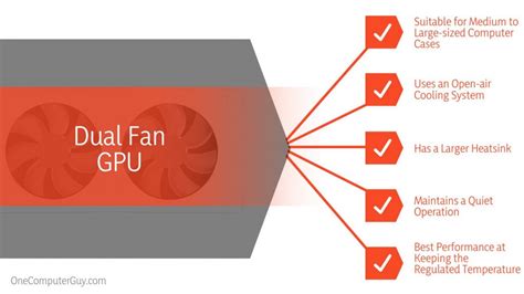 Single Fan vs. Dual Fan GPU: What Are the Differences?