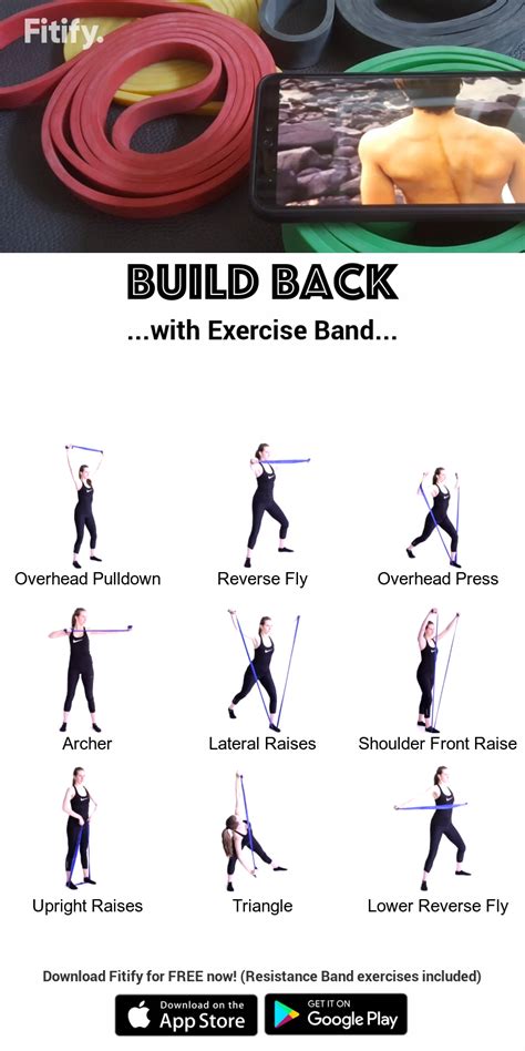 Back Workout with a Resistance Band Intense workout to target your upper and lower back muscles ...