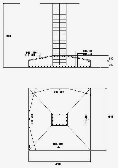 Ukuran Cakar Ayam Rumah 1 Lantai | Desain Rumah Minimalis 2019