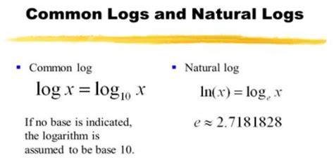 Logarithm – Hőszigetelő rendszer