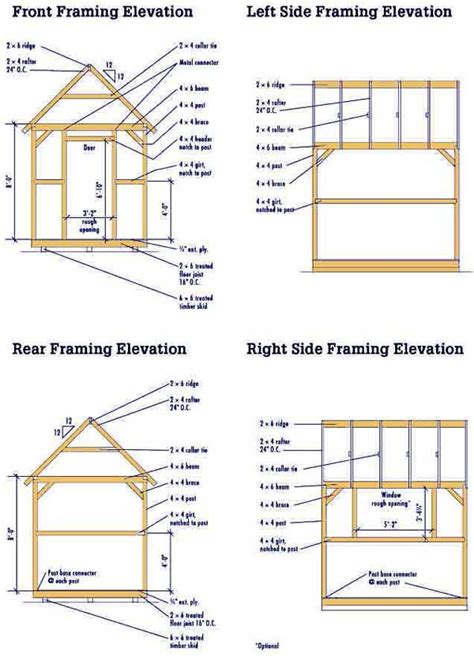 Free Wood Shed Plans | Shed Plans Kits