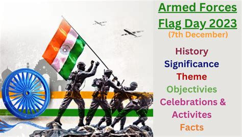 Armed Forces Flag Day 2023: Significance, Objectives, Facts,