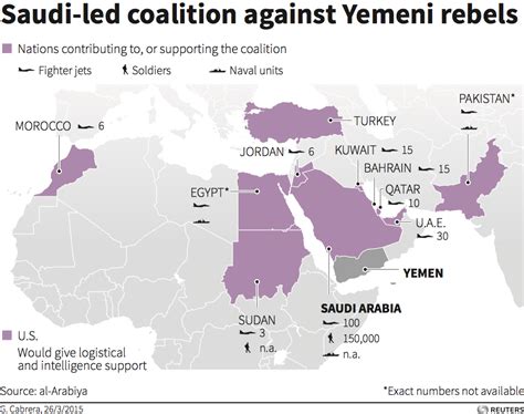 Conflict in Yemen: The World’s Forgotten Humanitarian Crisis – The ...