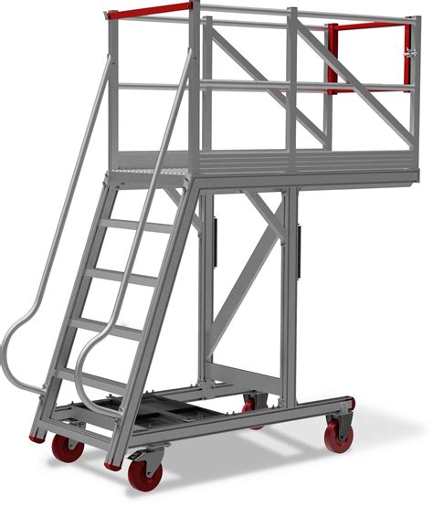 Maintenance Work Platforms - Cantilever | Work Platforms | Astrolift