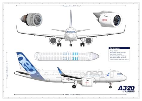 A320 NEO Blueprint Poster | Etsy Ireland