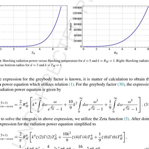 Left: Hawking radiation power versus Hawking temperature for d = 3 and ...