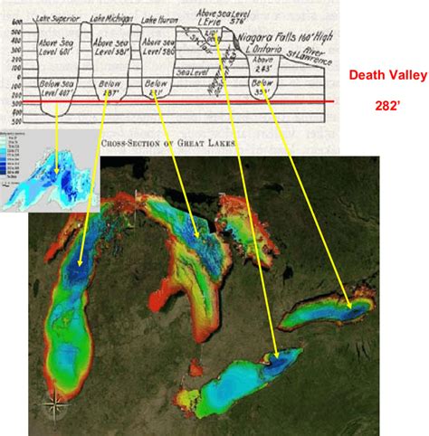 NOAA bathymetry maps of the Great Lakes indicate four deep holes in the ...