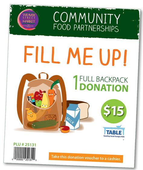 Our Second Food Campaign Connects Hungry Kids with Healthy Food This ...