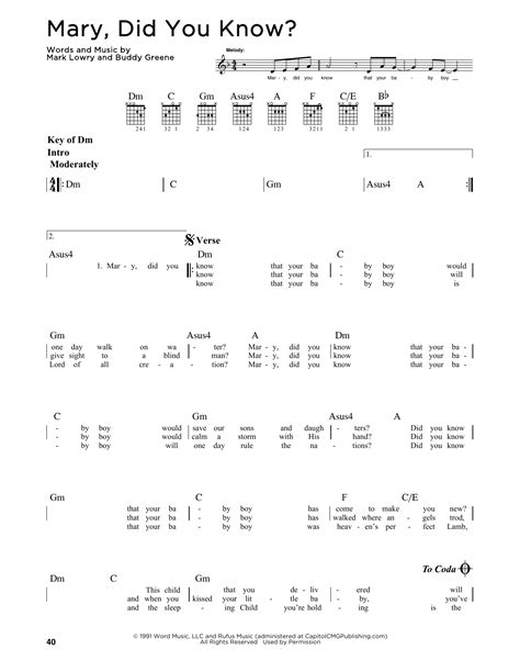 Mary, Did You Know? by Mark Lowry - Guitar Lead Sheet - Guitar Instructor