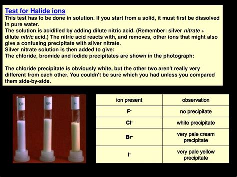 PPT - Reactions of the halogens and halide ions PowerPoint Presentation ...