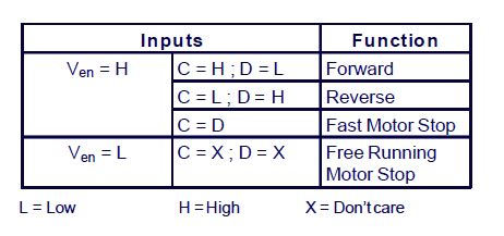 L298n Dual H Bridge Circuit Diagram - Circuit Diagram