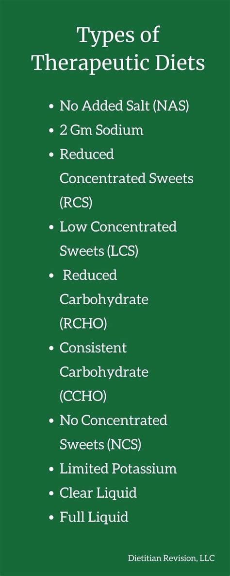 Therapeutic Diets in Long Term Care - Dietitian Revision