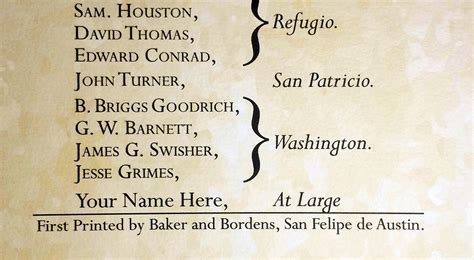 Texas Declaration of Independence - Personalized – Copano Bay Press