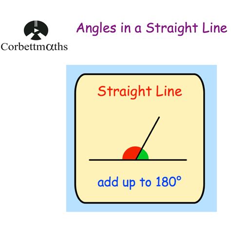 Angles – Corbettmaths