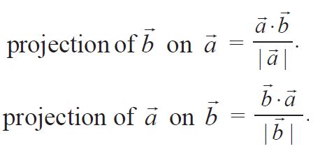 Projection of Vector a On b